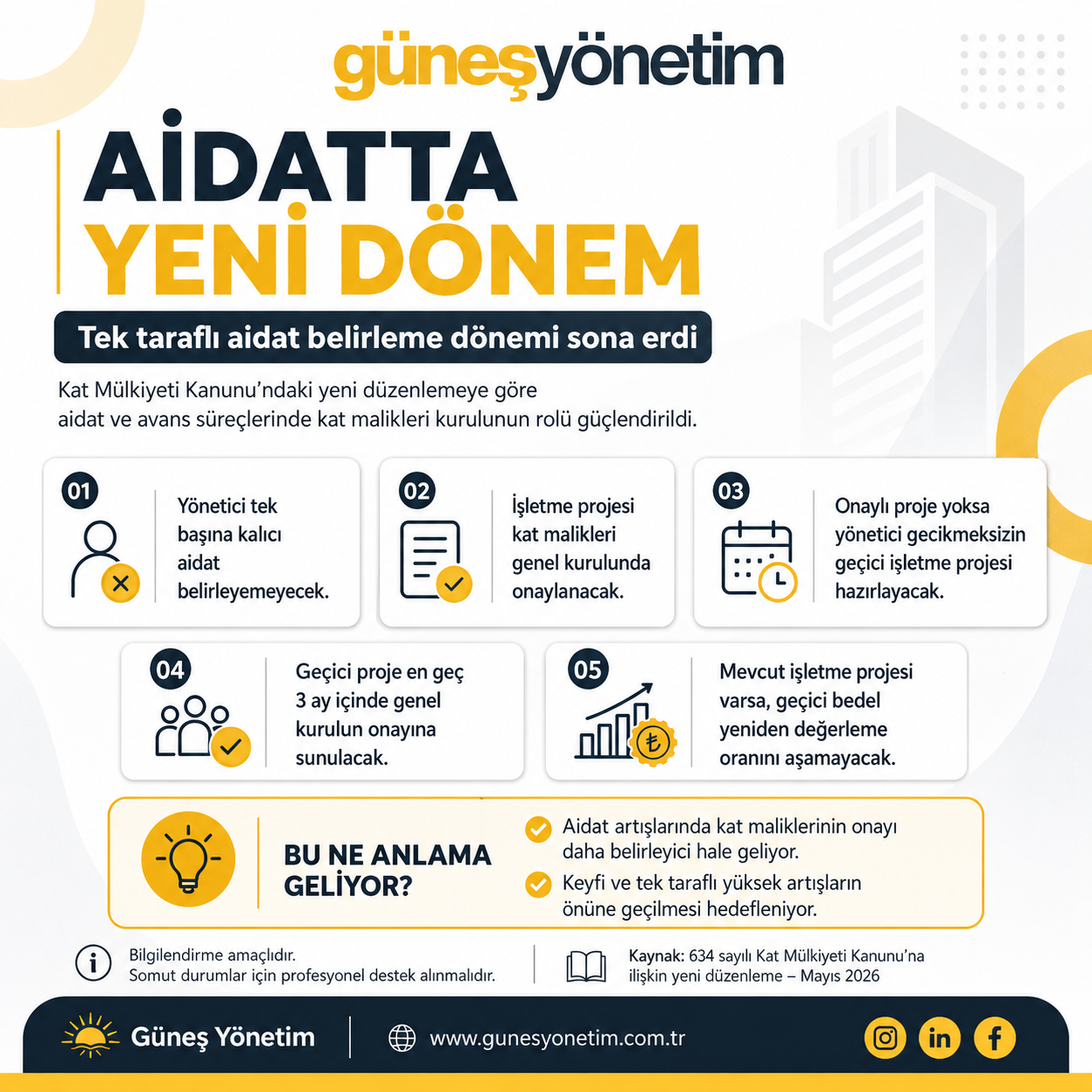 Aidatta Yeni Dönem: Tek Taraflı Aidat Belirleme Dönemi Sona Erdi mi?